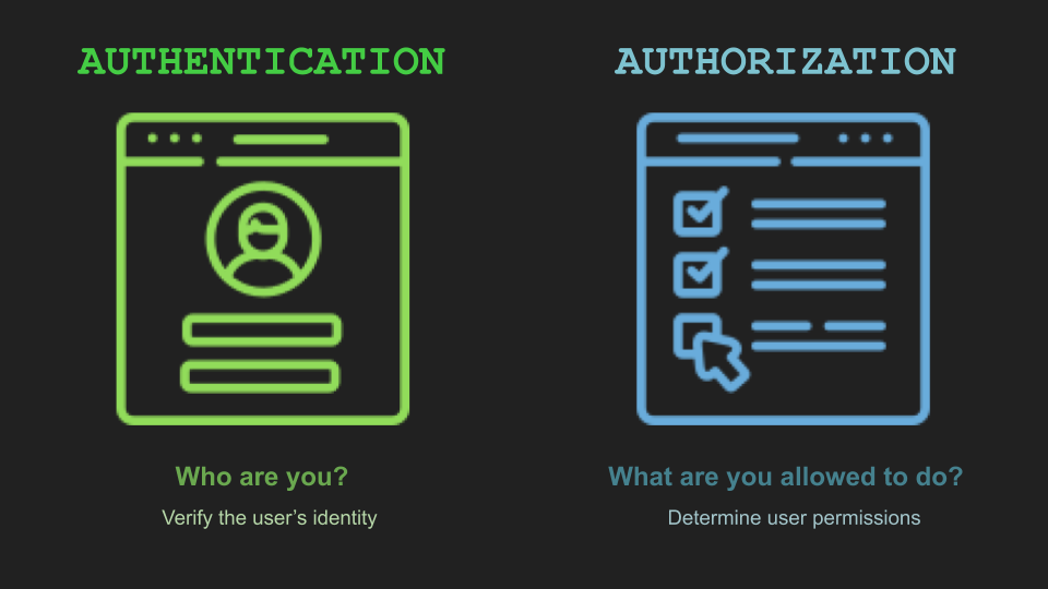 Authentication & Security